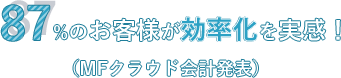 87%のお客様が効率化を実感！（MFクラウド会計発表）